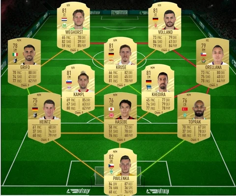 Fifa 21 filip kostic potm sbc solution team bundesliga