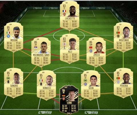 Fifa 21 flashback romain alessandrini sbc team