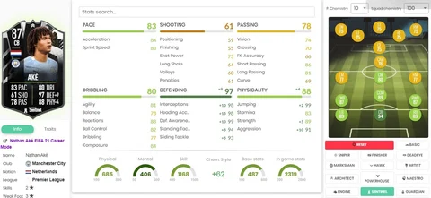 Fifa 21 fut showdown nathan ake sbc stats