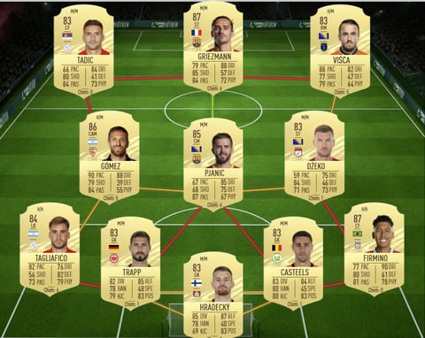 Fifa 21 guaranteed what if player sbc solution