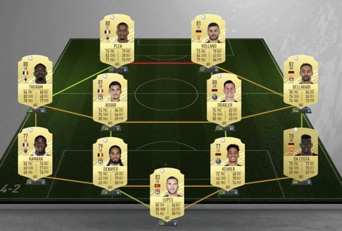 Fifa 21 hybrid starter team