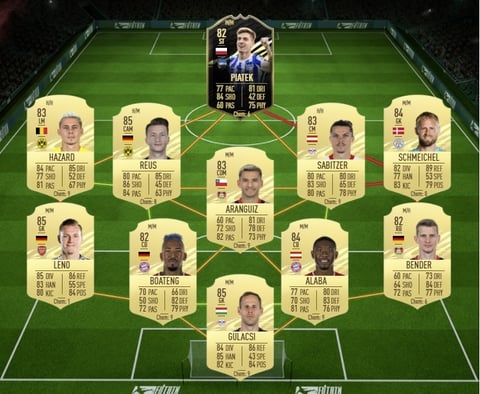 Fifa 21 james maddison totgs sbc team