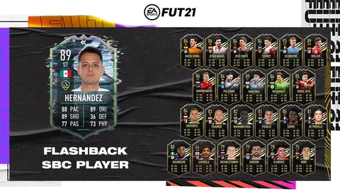 Fifa 21 javier hernandez flashback sbc solution