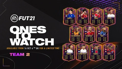 Fifa 21 otw team 2