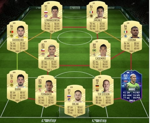 Fifa 21 pl potm bruno fernandes 88 rated squad