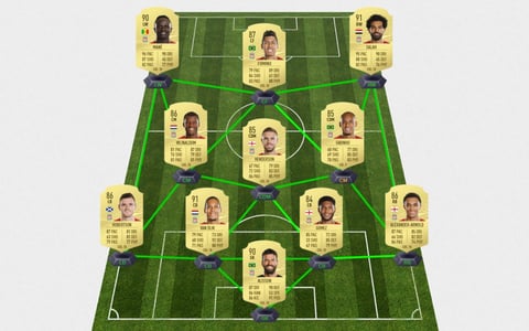 Fifa 21 rating fc liverpool