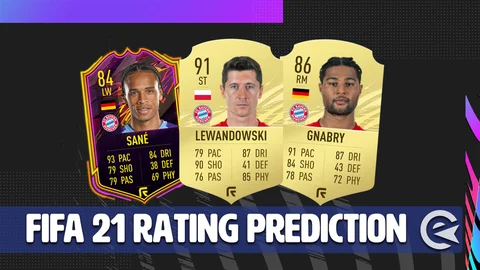 Fifa 21 rating prediction fc bayern muenchen