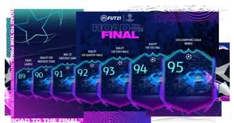 Fifa 21 road to the final