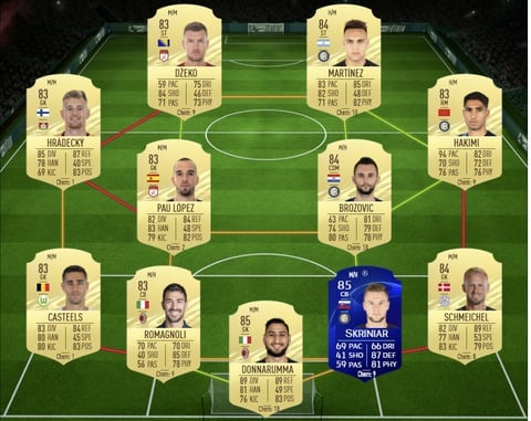 Fifa 21 rulebreakers denayer belgium sbc