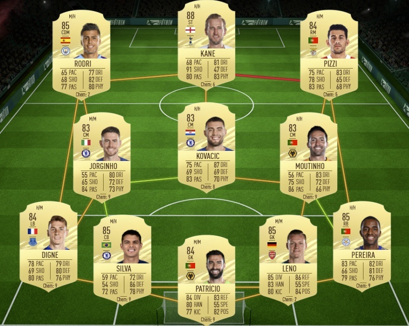 Fifa 21 rulebreakers kunde malong 85 rated squad sbc