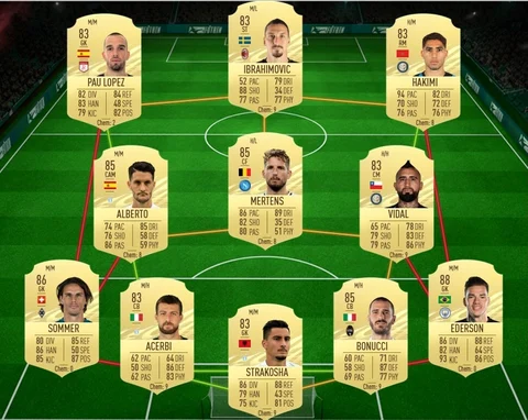 Fifa 21 sergio aguero end of an era sbc solution team building dynasty