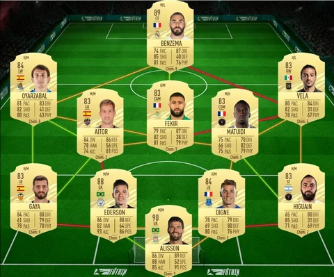 Fifa 21 sergio aguero end of an era sbc solution team hat trick king