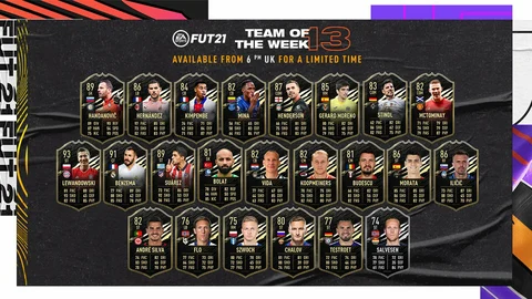 Fifa 21 totw 13