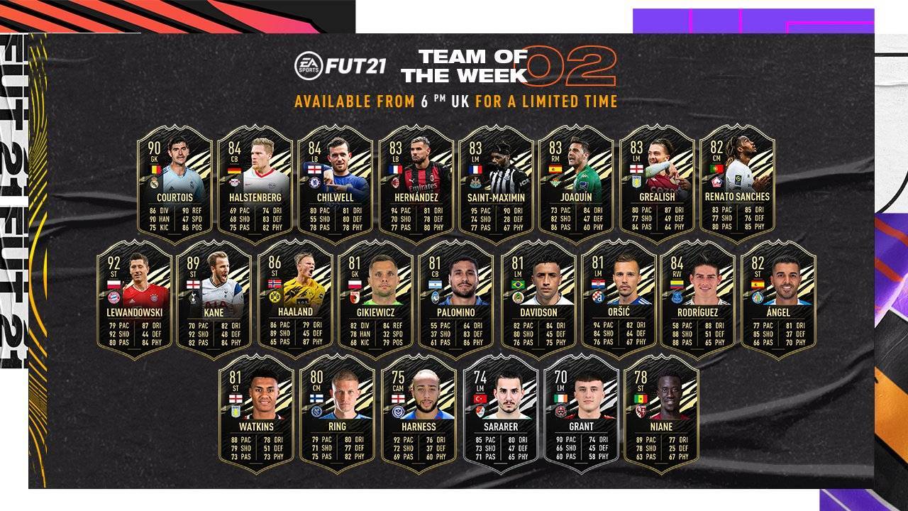 FIFA 21 Team of The Week 2 is here - TOTW 2 in FUT