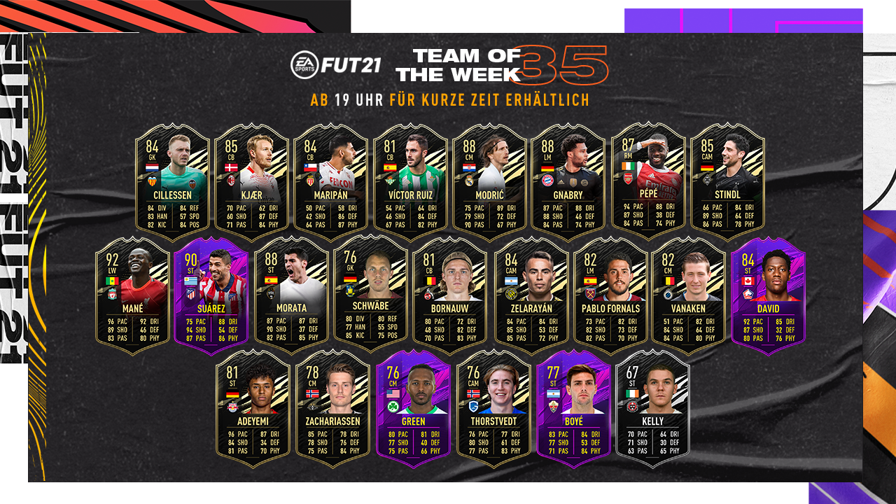 Fifa 21 totw 35