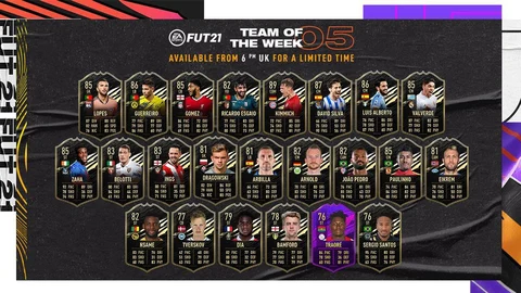 Fifa 21 totw 5