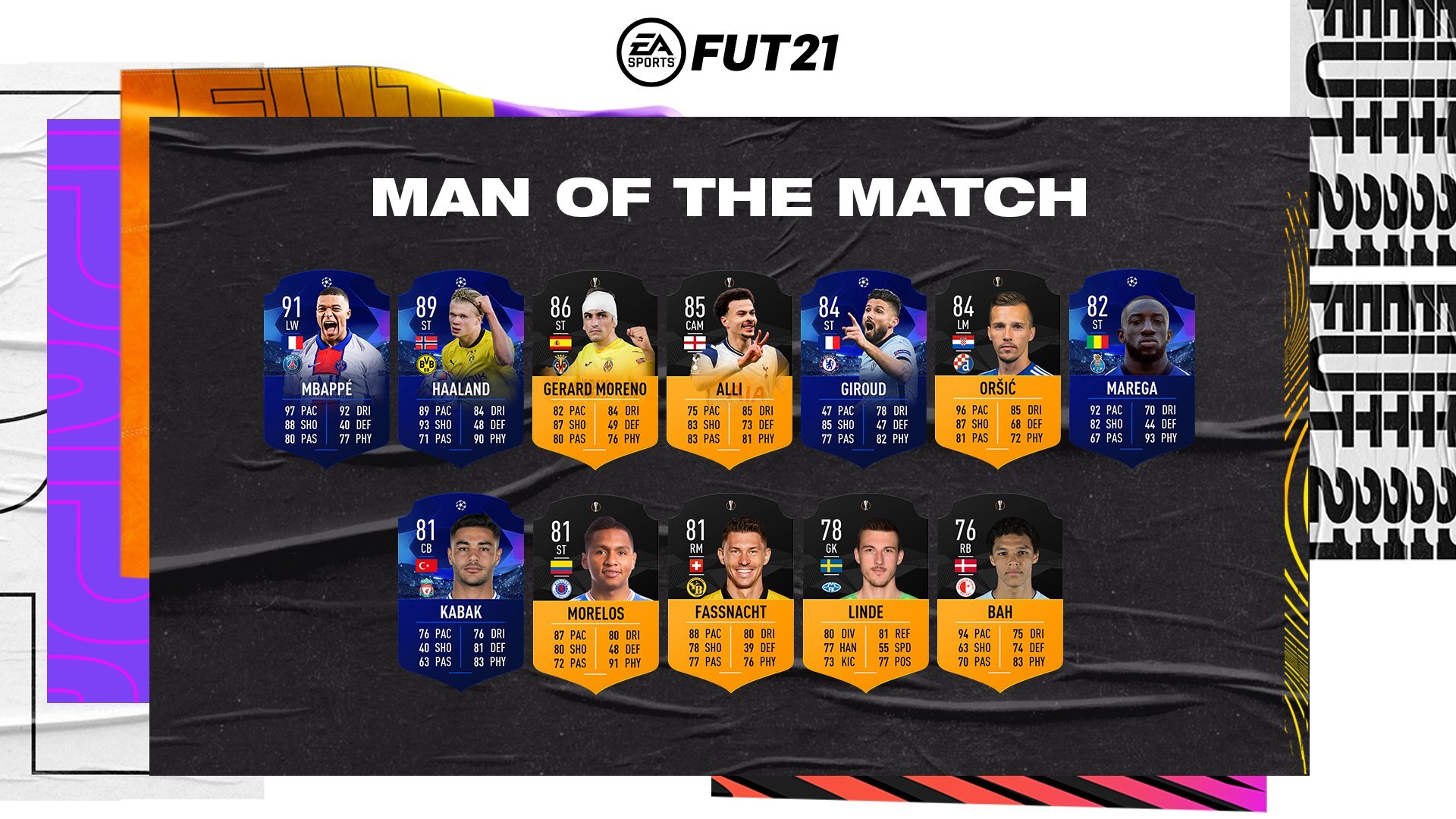 FIFA 21 UCL & UEL MOTM Mbappé & Haaland