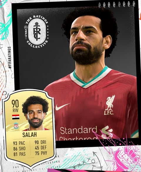 Fifa 21 ultimate team salah