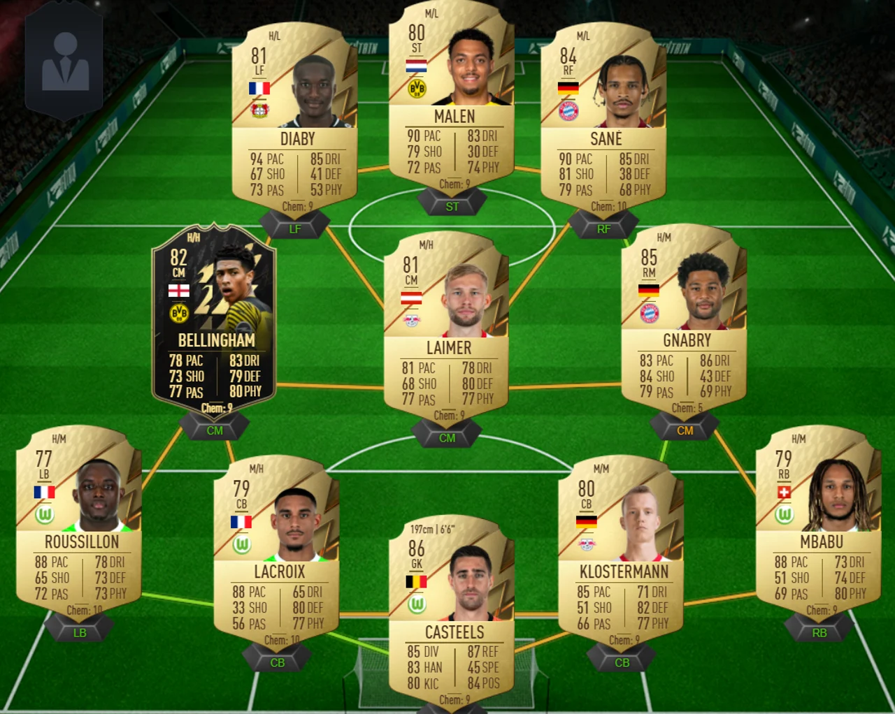 FIFA 22 30k Squad