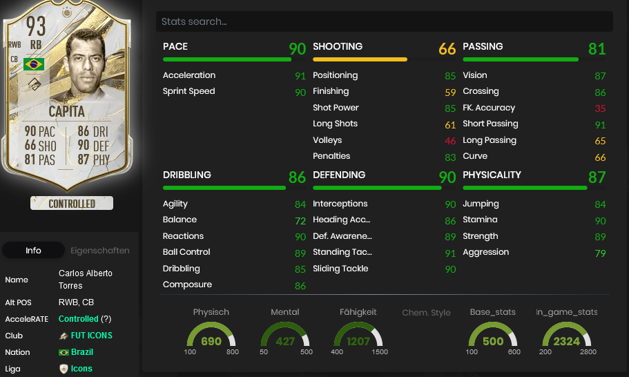 Fifa 23 capita werte