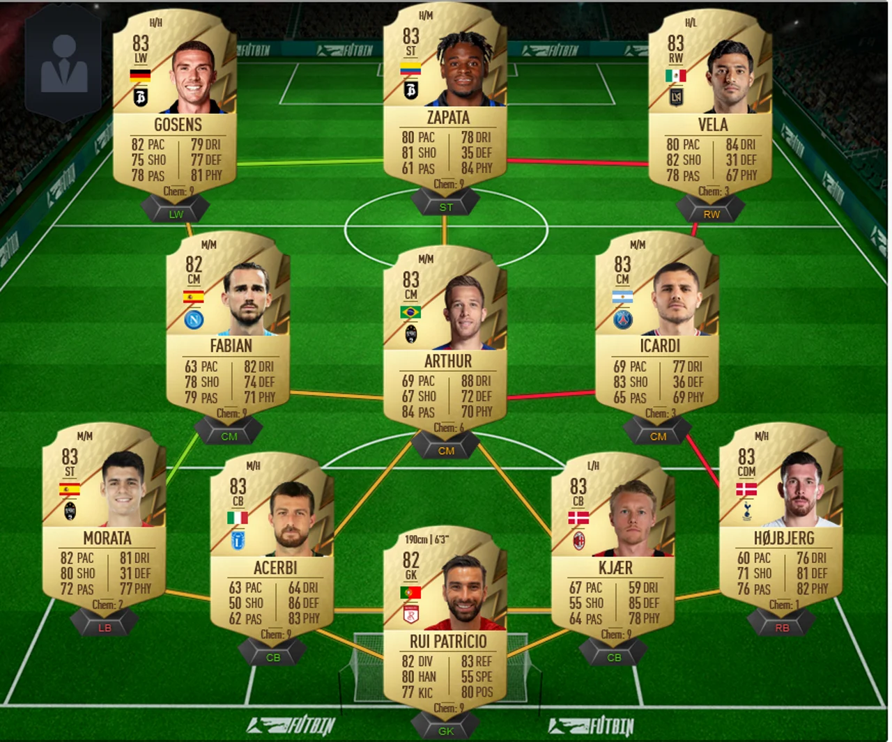 Equipo TOTW