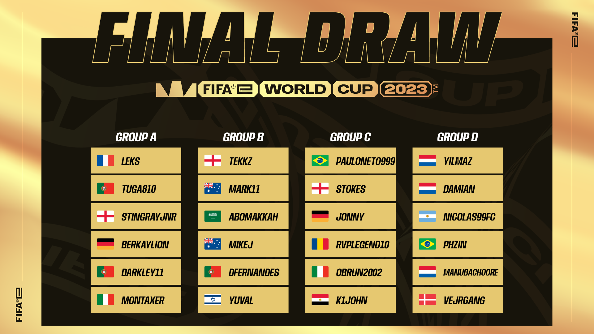 FIFAe World Cup Groups