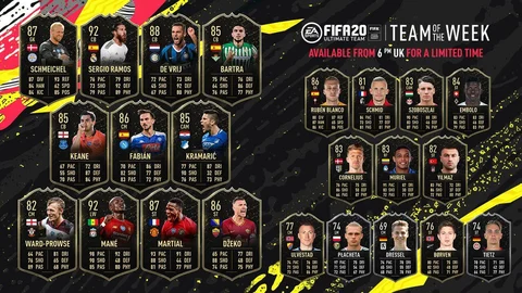 Fifa20 totw39