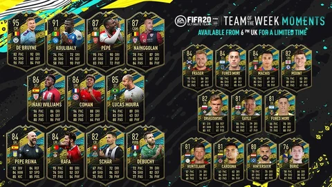 Fifa20 totw moments team2