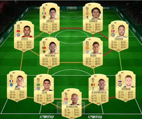 Fifa21 base icon upgrade team1