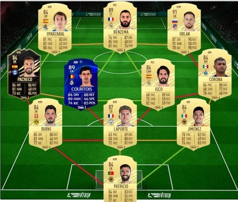 Fifa21 base icon upgrade team4