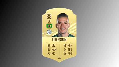 Fifa21 top epl players ederson