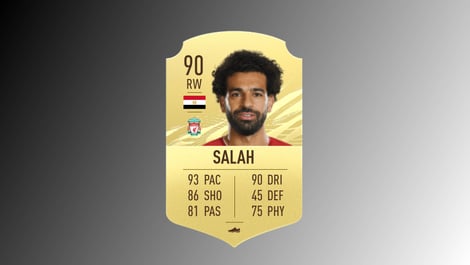 Fifa21 top epl players mohamed salah