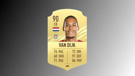 Fifa21 top epl players virgil van dijk