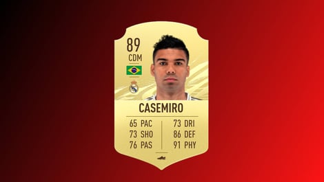 Fifa21 top la liga players casemiro