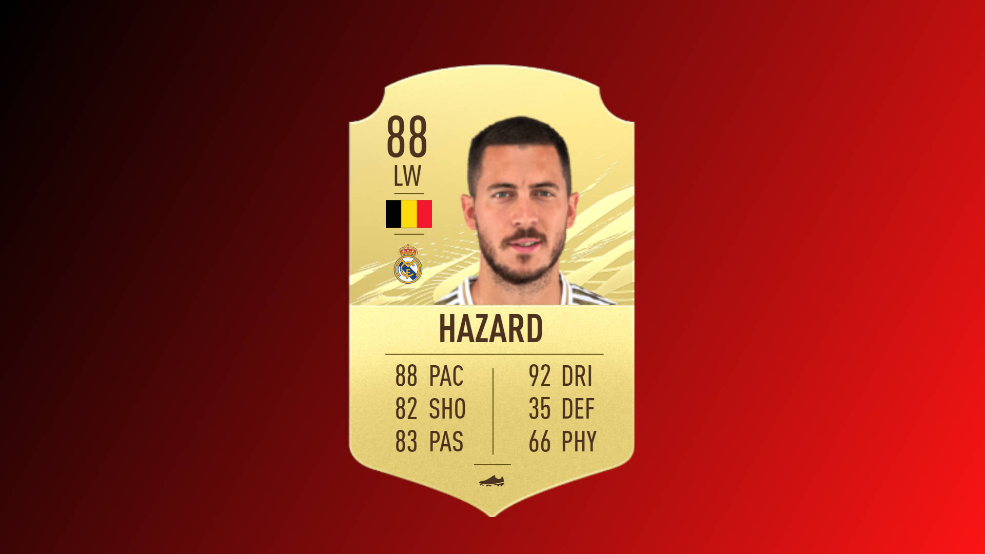 Fifa21 top la liga players eden hazard