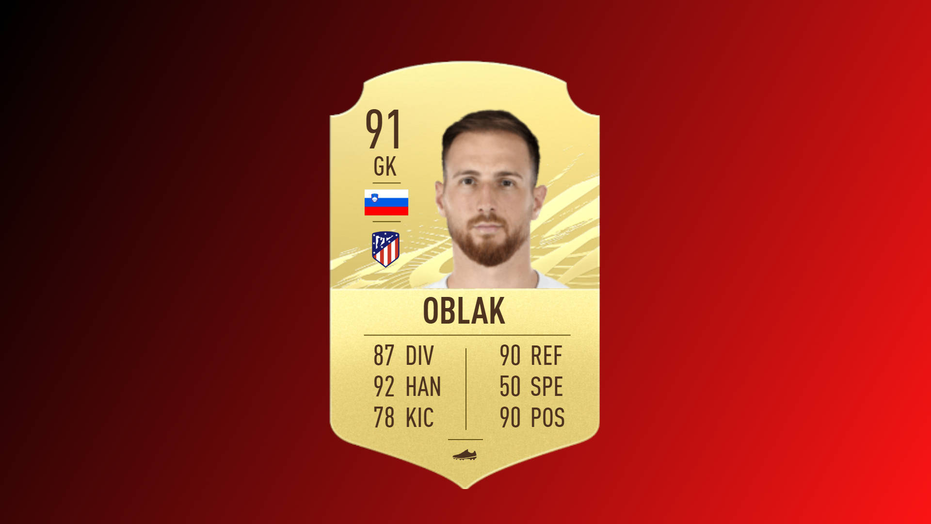 Fifa21 top la liga players jan oblak