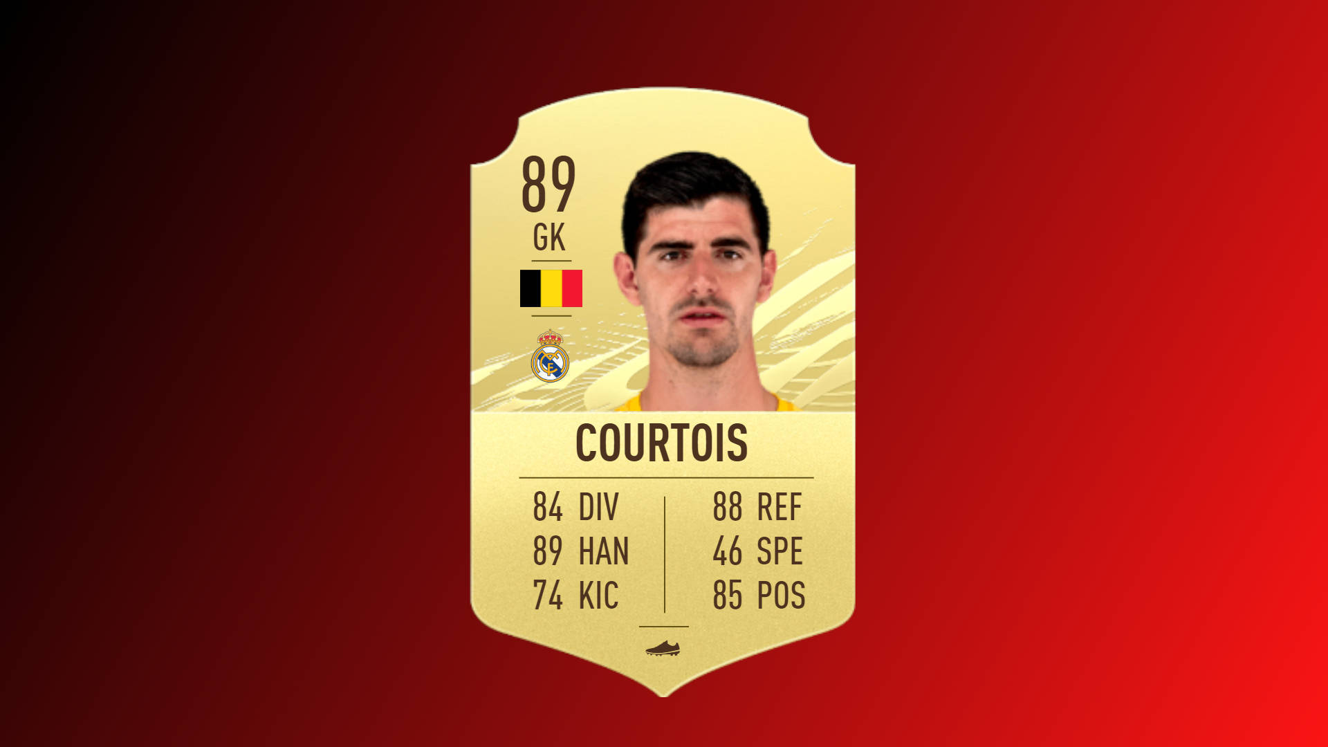 Fifa21 top la liga players thibaut courtois