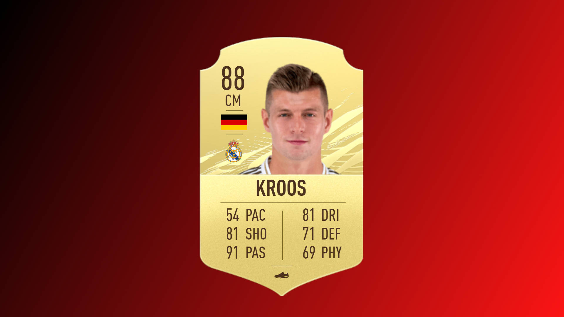 Fifa21 top la liga players toni kroos