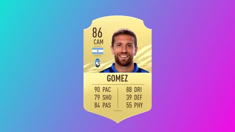 Fifa21 top seriea players alejandro gomez