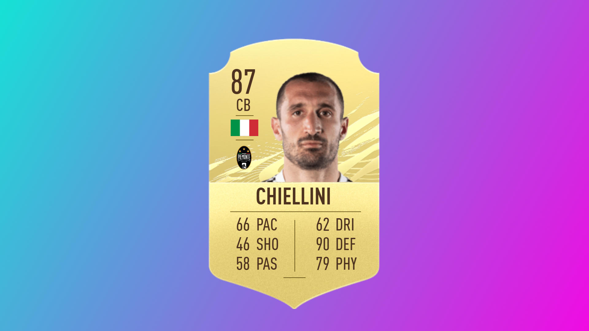 Fifa21 top seriea players giorgio chiellini