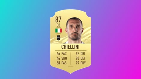 Fifa21 top seriea players giorgio chiellini