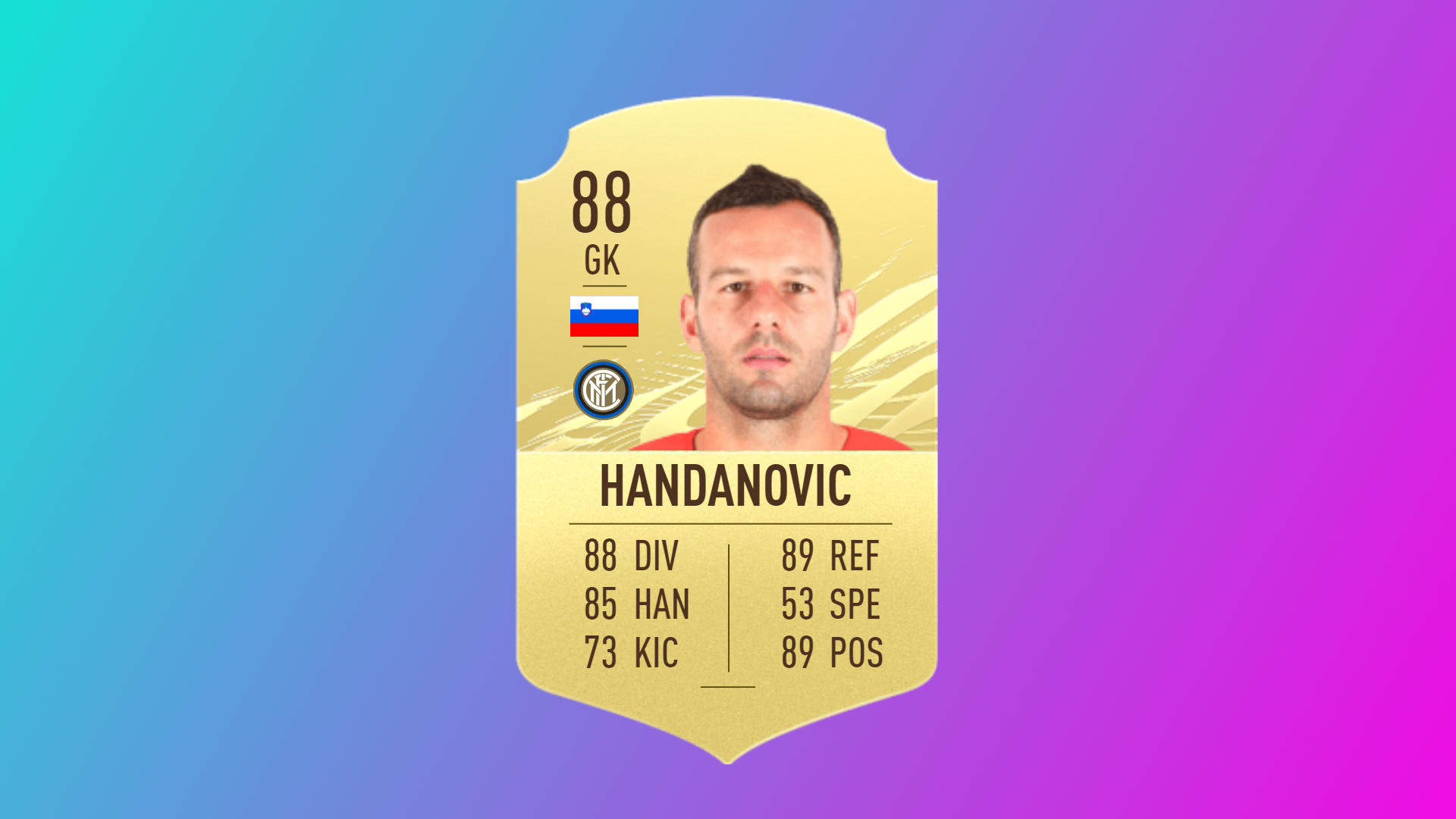 Fifa21 top seriea players samir handanovic
