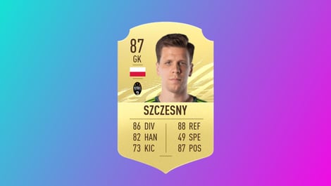 Fifa21 top seriea players wojciech szcesny