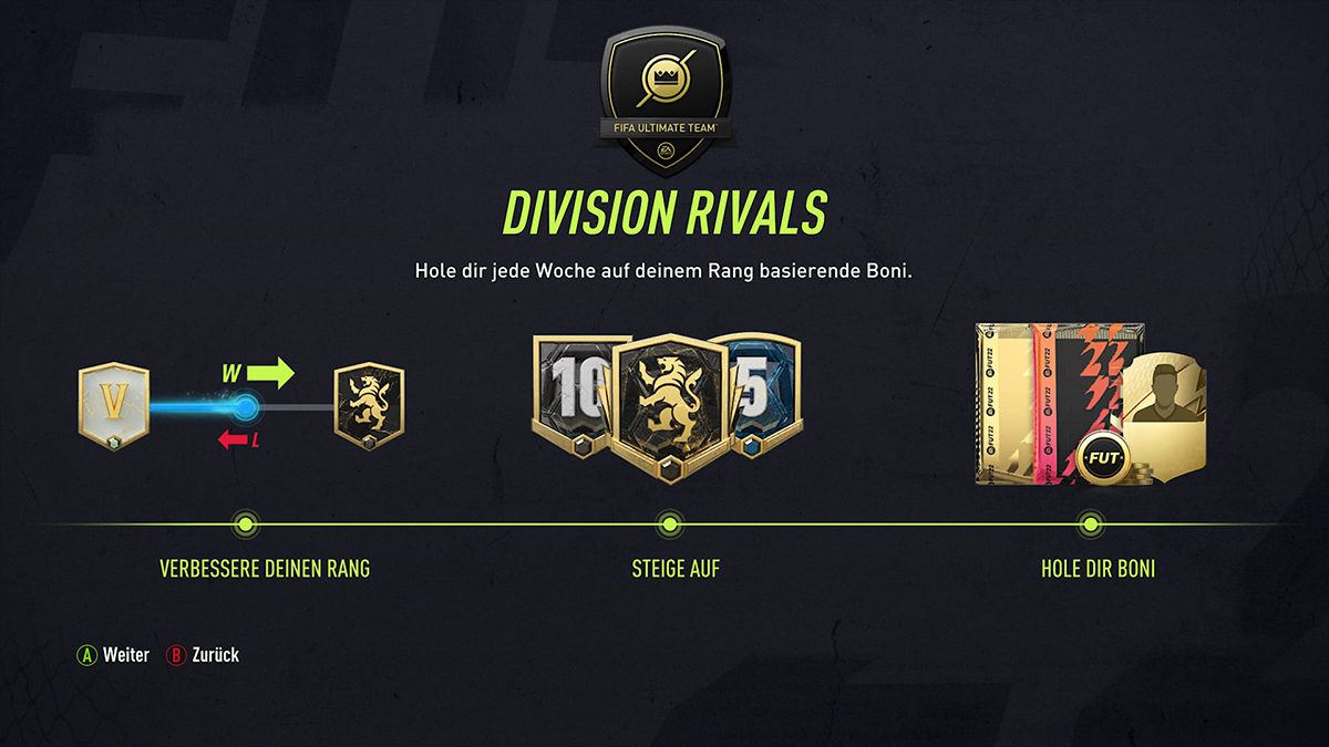Fifa22 rivals rewards