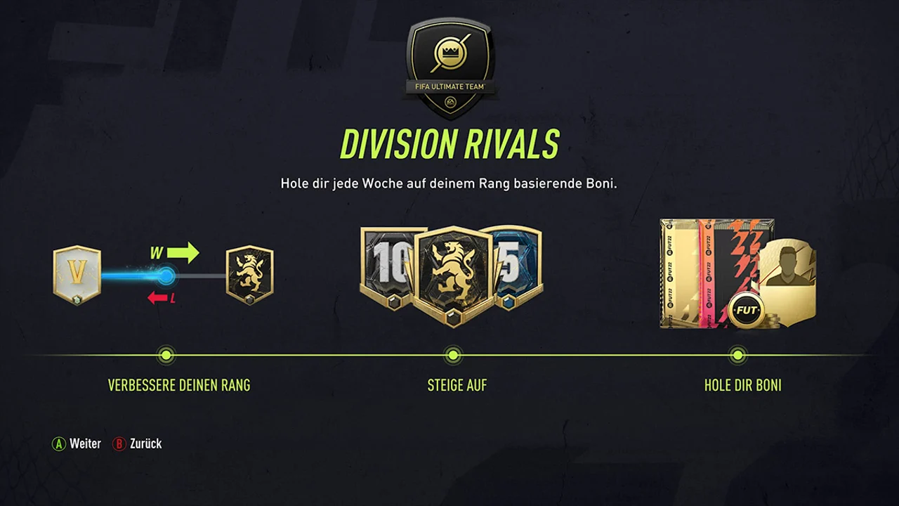 FIFA 22 FUT Ultimate Team Division Rivals Rewards