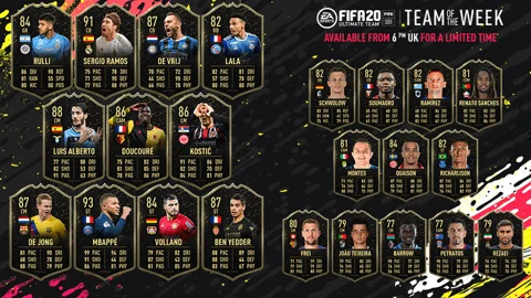 Fifa 20 totw 22