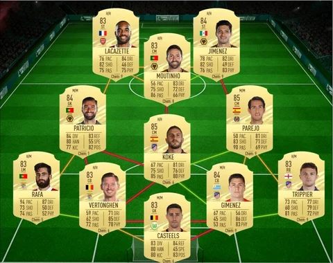 Fifa 21 kylian mbappe ligue 1 potm sbc team 1
