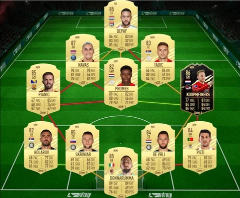 Fifa 21 kylian mbappe ligue 1 potm sbc team 2