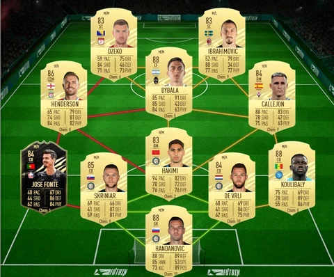 Fifa 21 kylian mbappe ligue 1 potm sbc team 3
