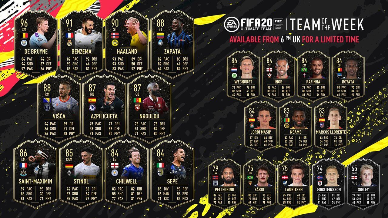 Fifa team of the week is back